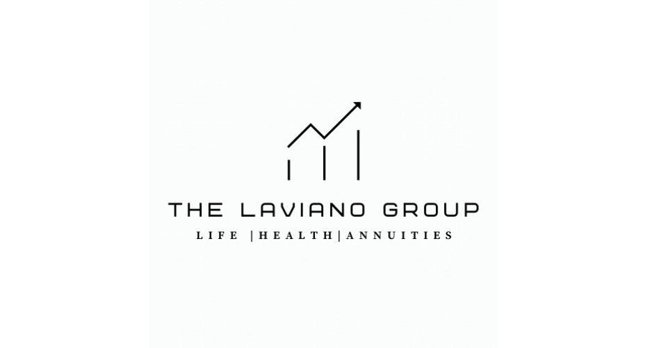 Call us today (772) 222-7508